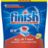 Finish All in 1 Max
