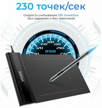 WIEKK S640